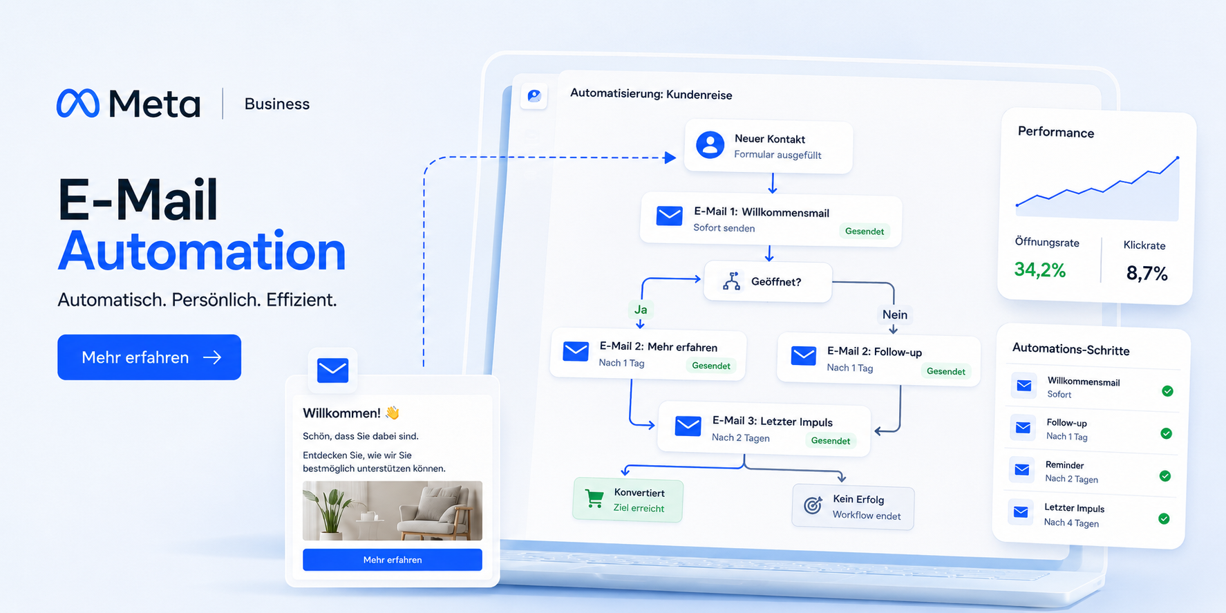 E-Mail Automation